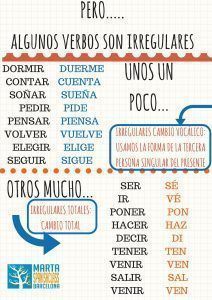 imperativo 3