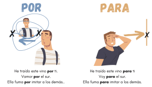 Diferencia sentre por y para